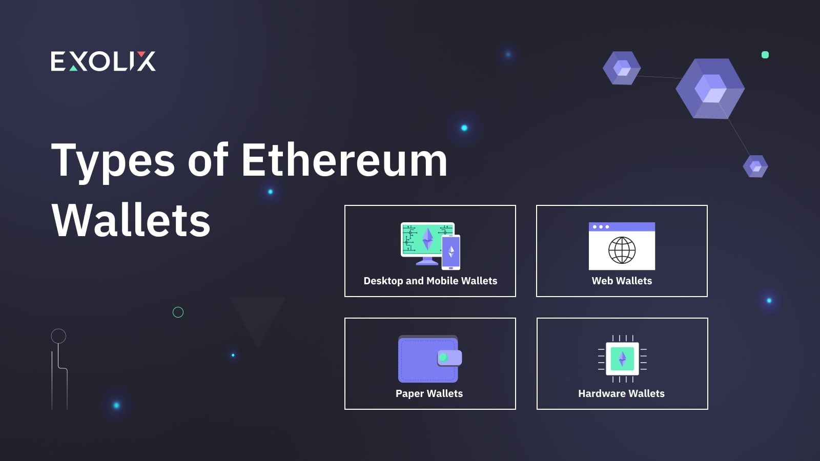 Ether Wallets