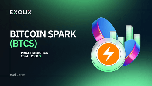 Bitcoin Spark (BTCS) price prediction