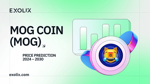 Mog Price Prediction