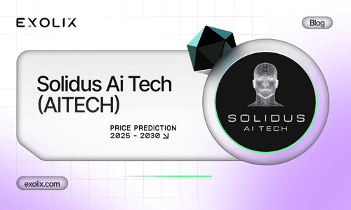 AITECH Price Prediction