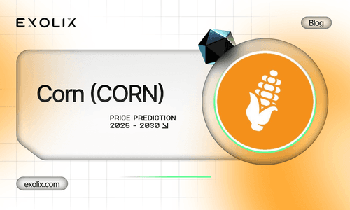 Corn (CORN) Price Prediction