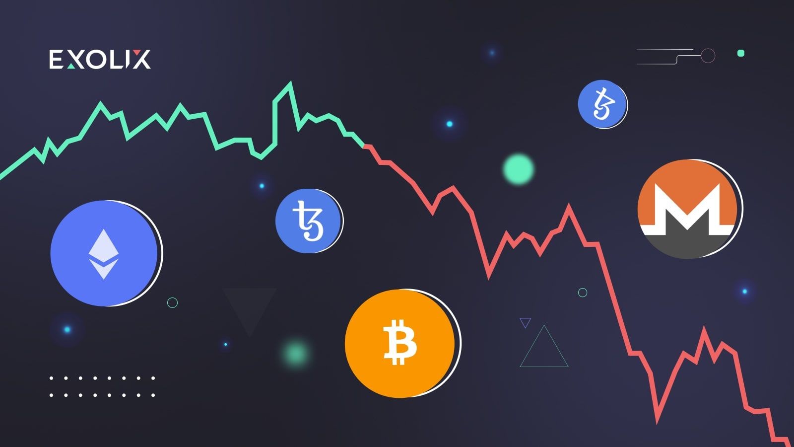 Managing Cryptocurrency Risk