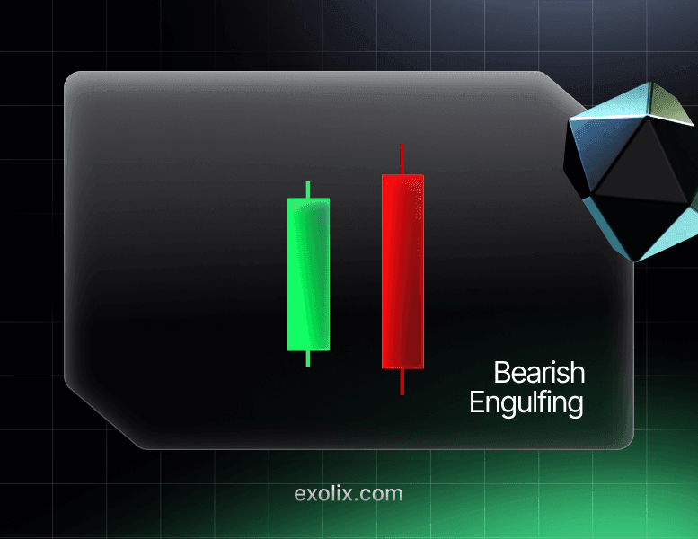 Bearish Engulfing.png