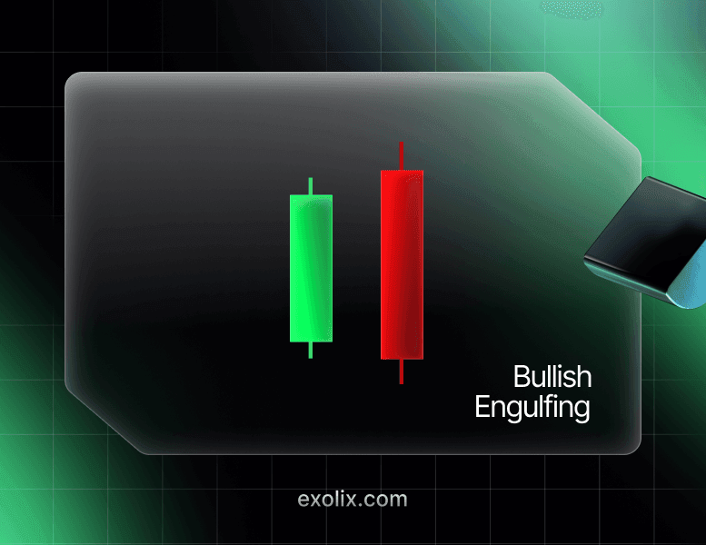 Bullish Engulfing.png