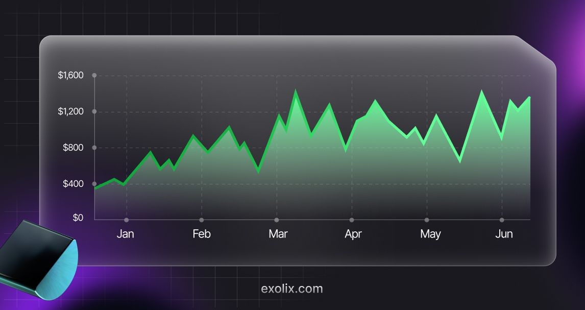 Line chart.jpg