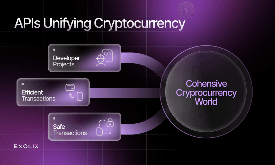 how-to-create-a-cryptocurrency-for-free.png