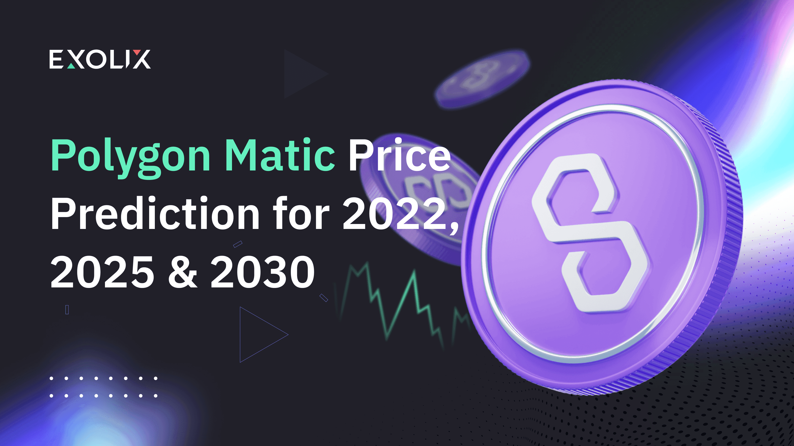 Polygon Matic Price Prediction for 2022, 2025 & 2030